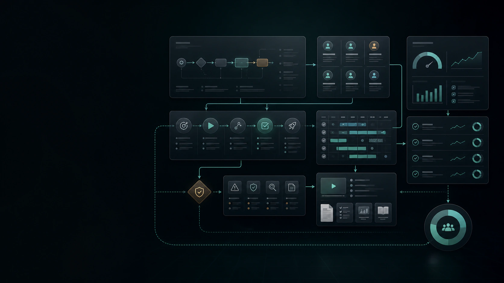 Sistema visual para implementar y sostener una nueva práctica